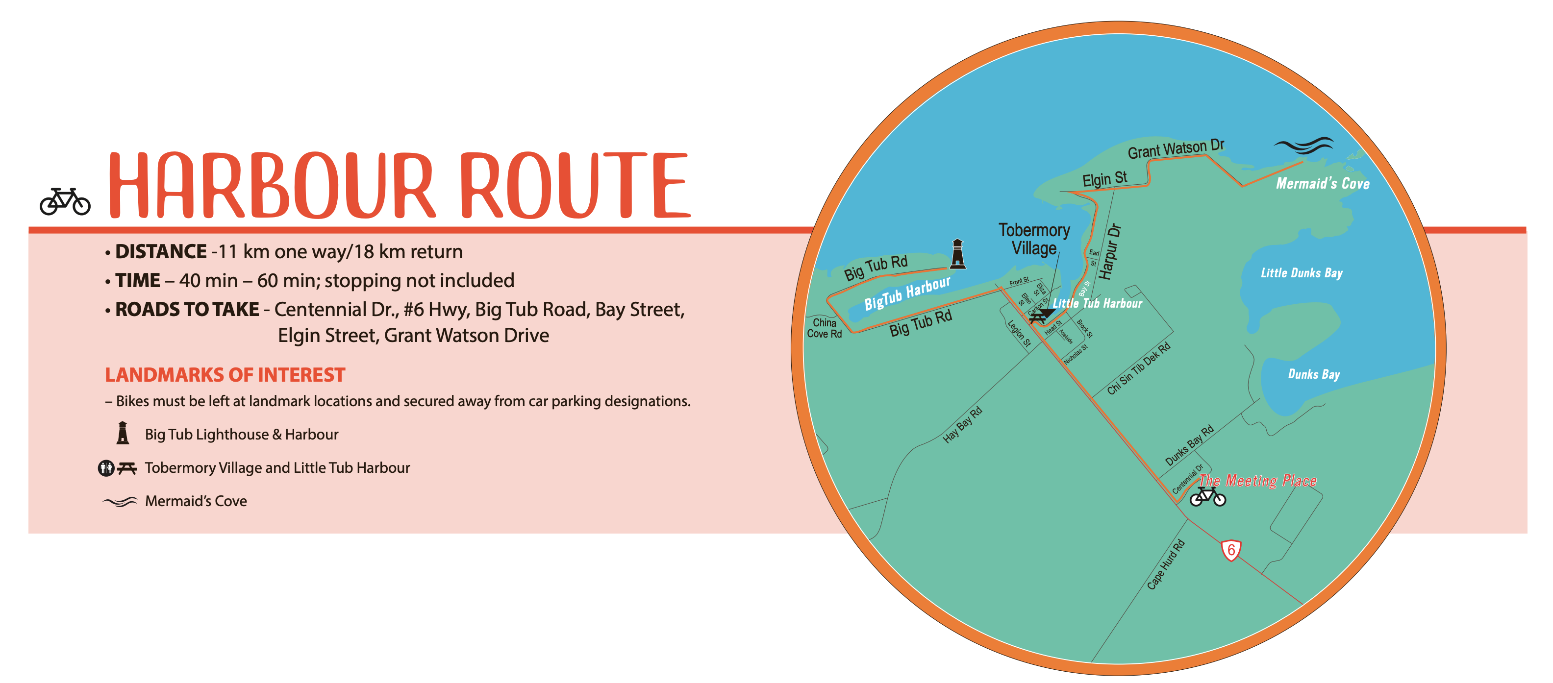 Harbour Route